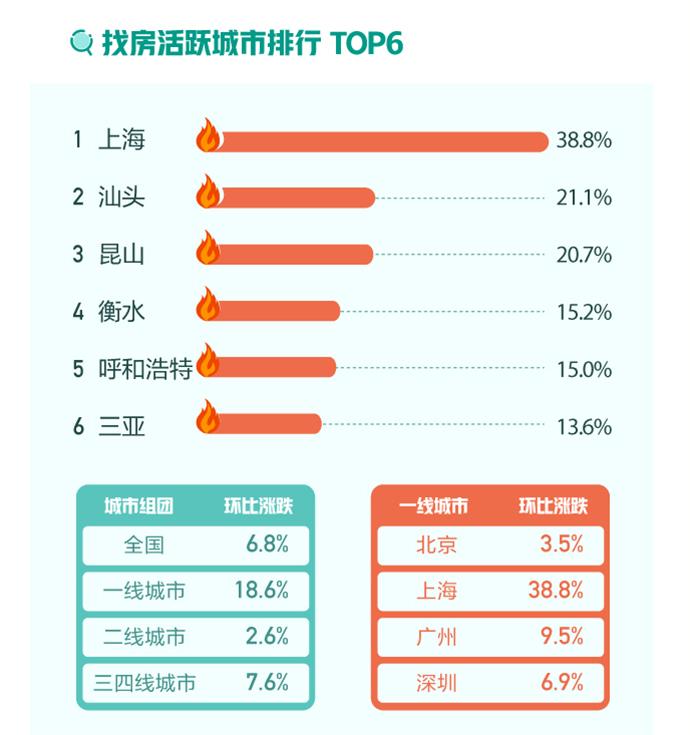 衡水二手房最新信息衡水58同城网(衡水二手房资讯汇总，58同城网实时更新)