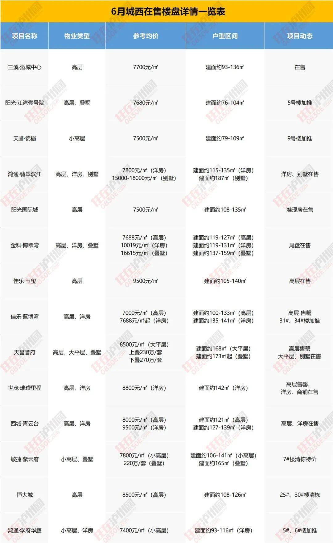 天水司机招聘最新信息-天水招聘司机，最新资讯速览