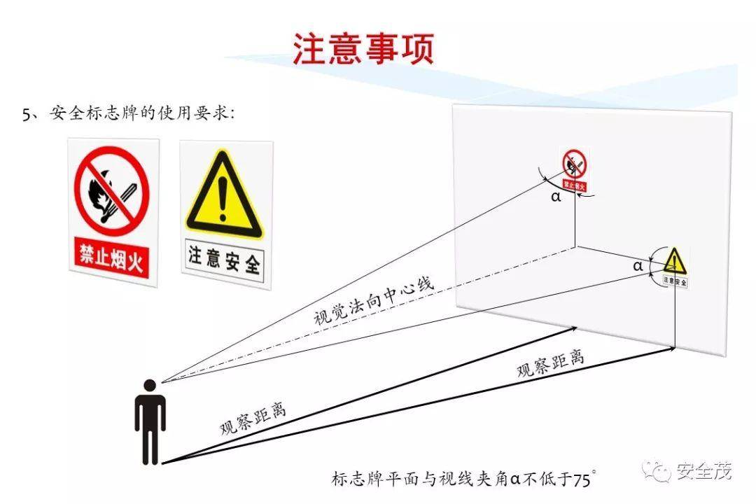 最新安全规范｜最新安全标准解读