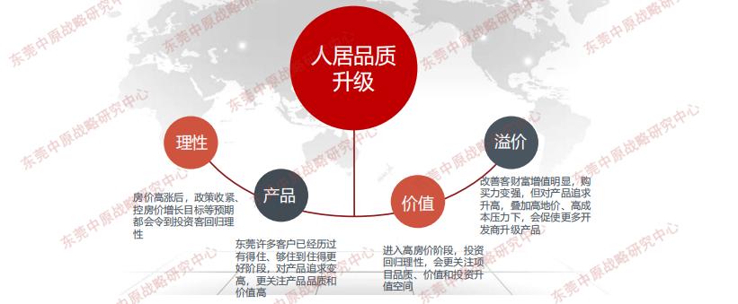 东莞片区最新规划-东莞区域规划全新揭晓