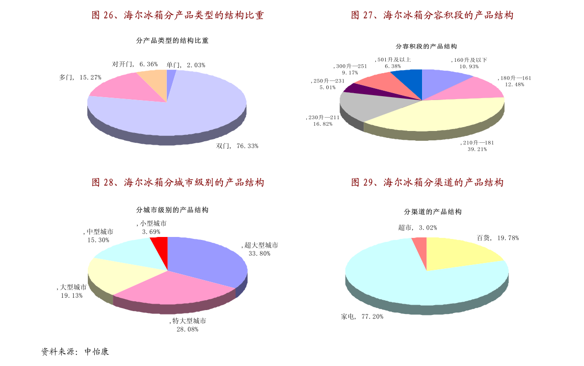 恒基达鑫最新新闻：恒基达鑫资讯速递