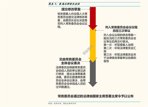 麦冬最新价格行情｜麦冬实时价格动态