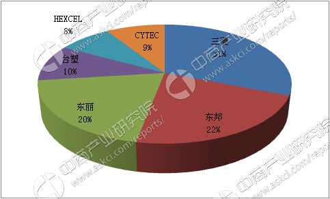 国际形势分析2017最新，2017年全球局势深度解析