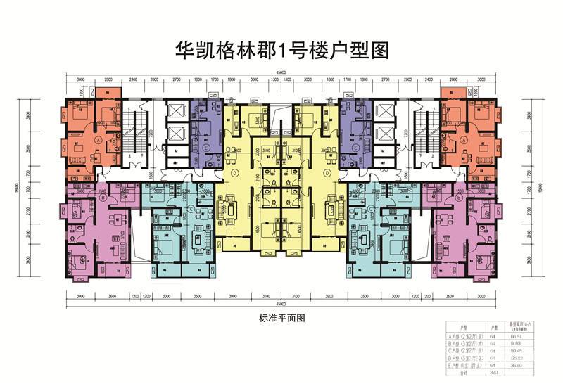 华凯格林郡最新动态，华凯格林郡最新资讯