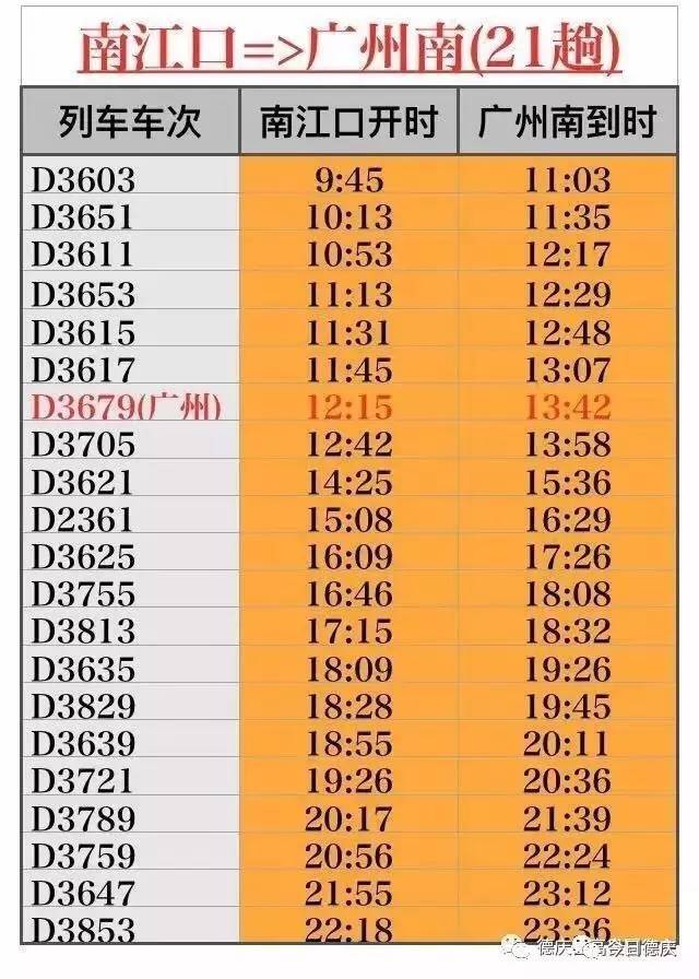 德庆车站最新时刻表,德庆车站时刻表更新版