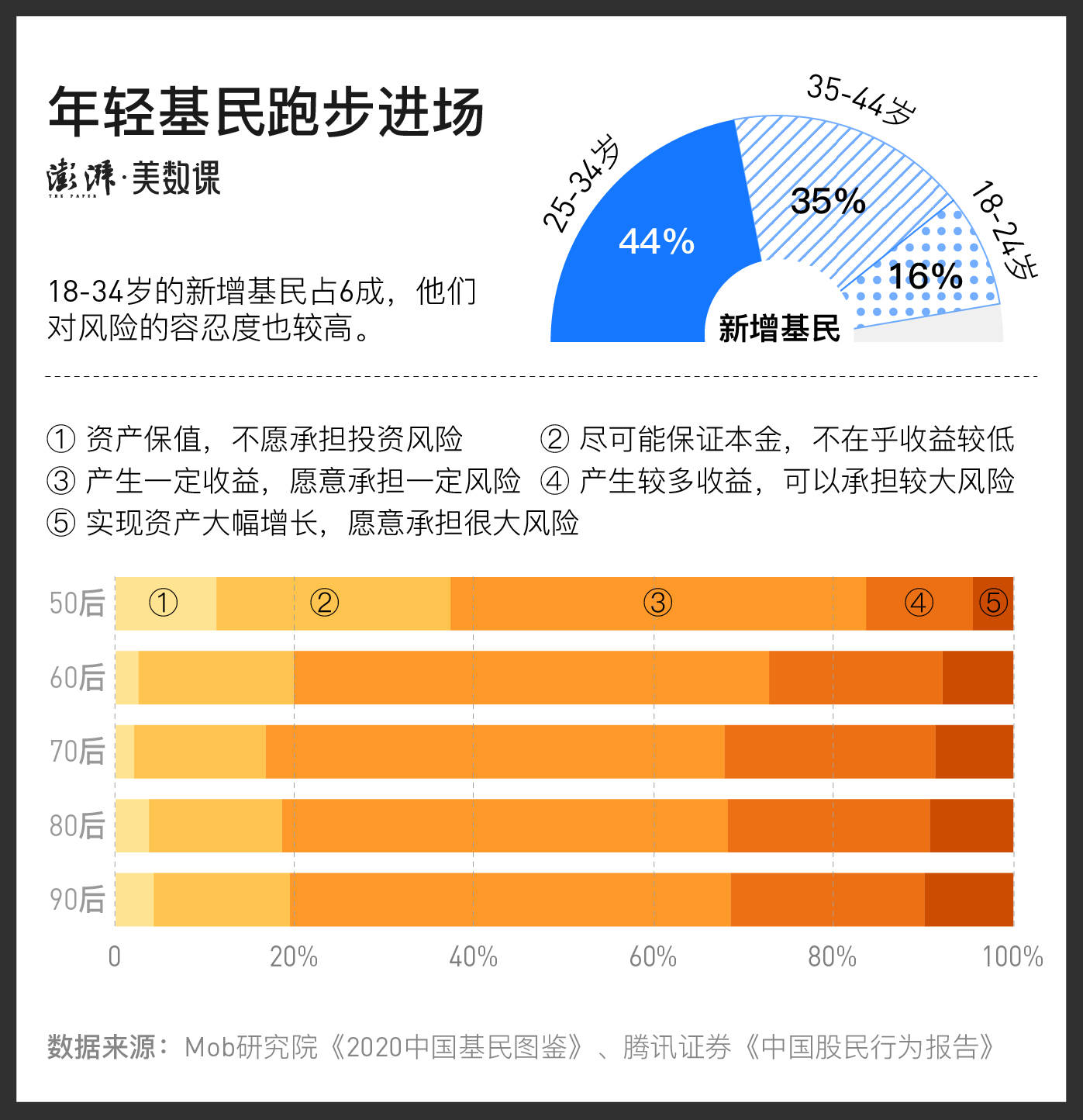 产品中心 第87页