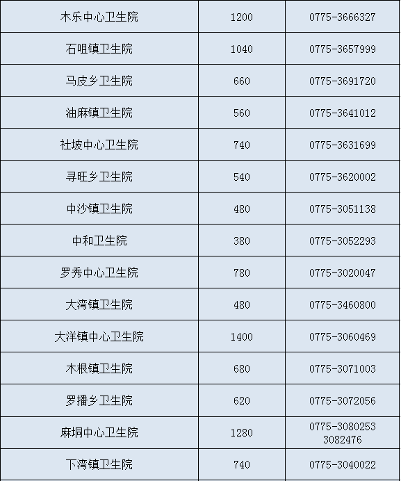 延庆最新人事任免名单-延庆区最新人事调整揭晓