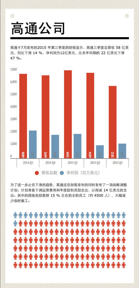 三医大裁军最新消息-三医大裁员动态速递