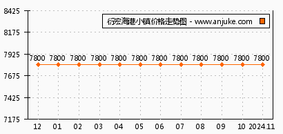 表面不在乎