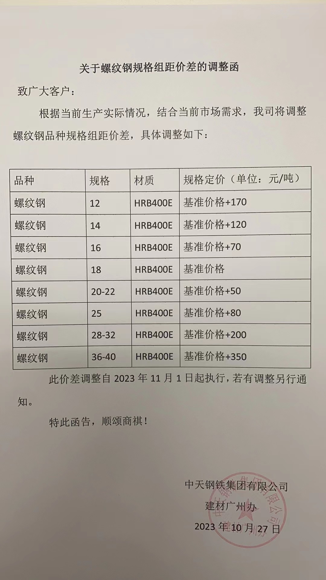 广钢螺纹钢最新报价-广钢螺纹钢价格速览