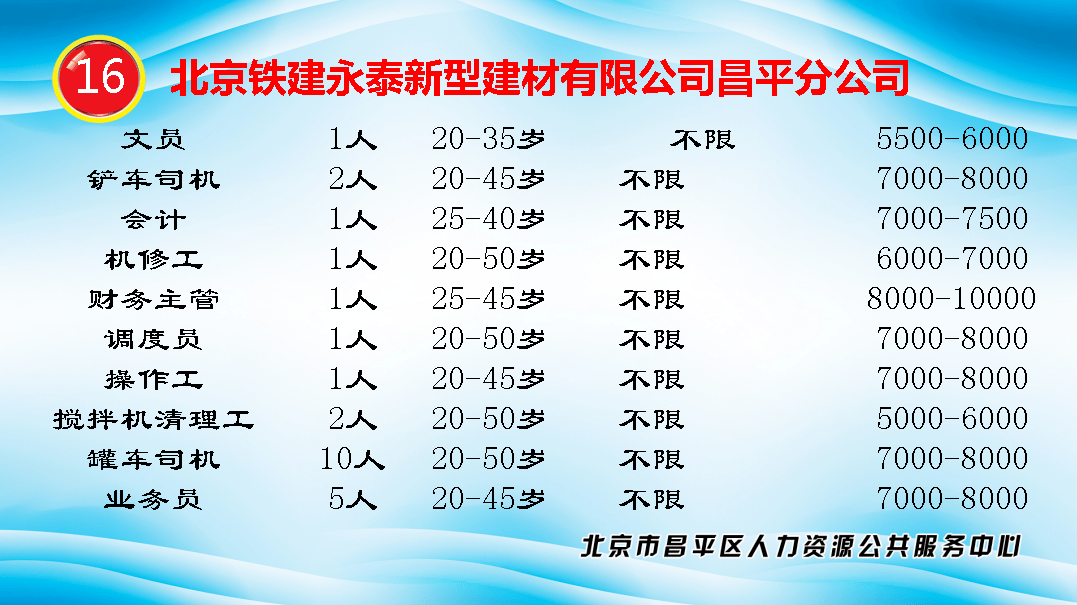 泉港招聘网最新招聘597-泉港招聘新机遇多