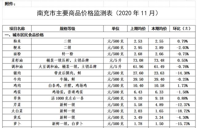 坚强还是逞强