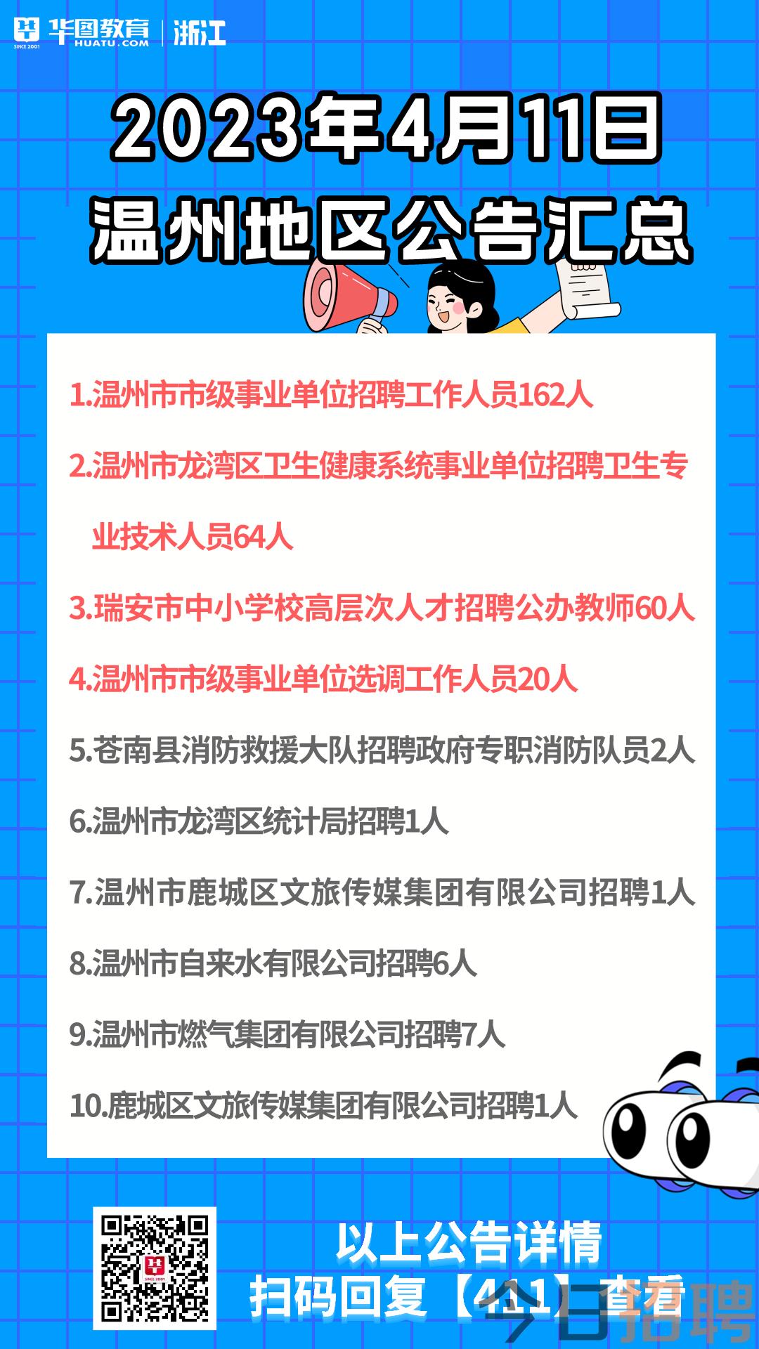 瑞安市最新职位招聘汇总