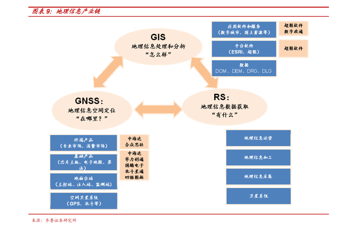 今日大葱行情速递