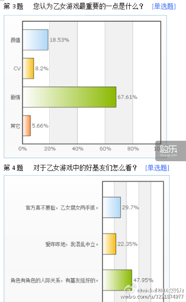 “柔弱乙女最新动态微博”