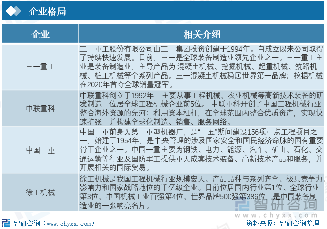 半夏无爱