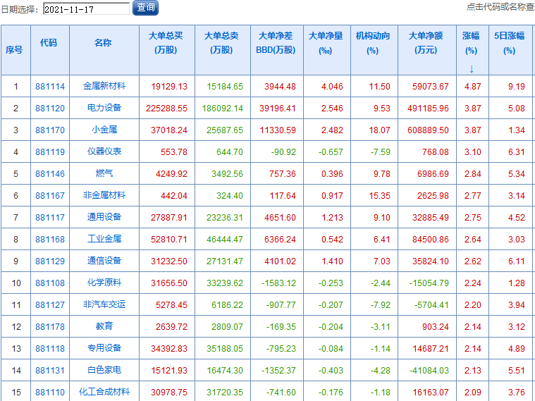 人才招聘 第70页