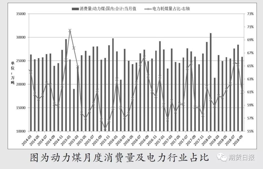 煤市春意盎然：动力煤价格最新动态喜讯频传