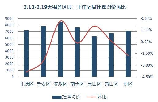 他从未爱过我