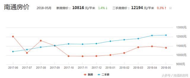 寂寞粉碎年华