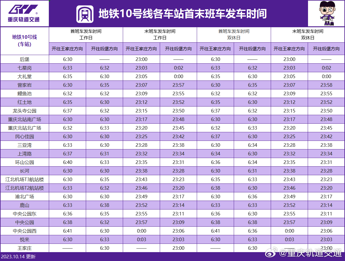 9号线时刻表全新升级，温馨出行时刻尽享美好时光