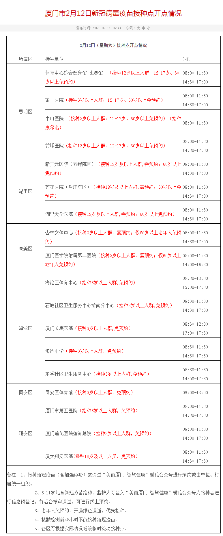 广州迎来健康使者，境外病例输入情况实时更新