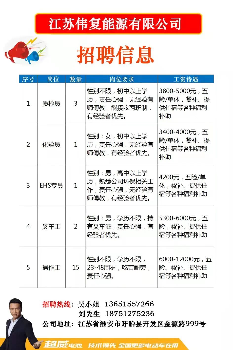 重庆地区注塑行业领军企业——部长职位火热招聘中，诚邀精英加盟！