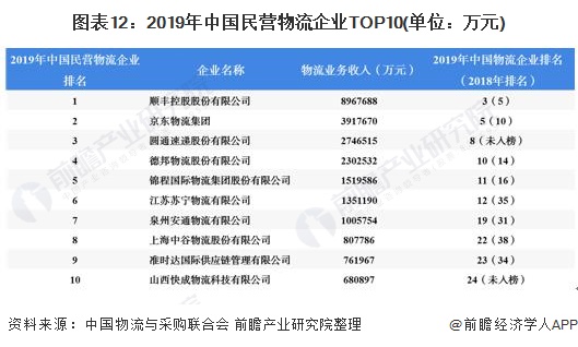 “物产中大最新资讯速递”