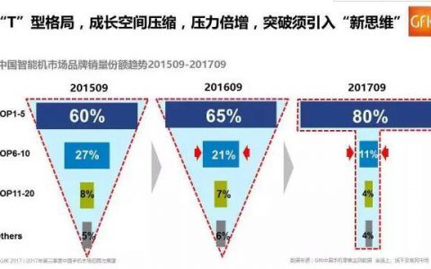 前沿材料科技革新概览