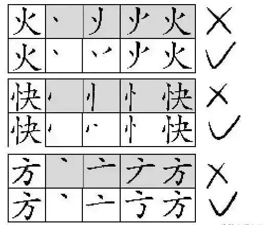 全新升级版汉字书写笔顺攻略解析