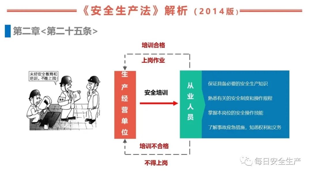 全新升级版盐业管理法规解读与条例详析