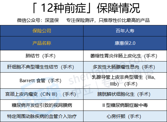 2025年度权威发布：全面解析血糖健康标准值