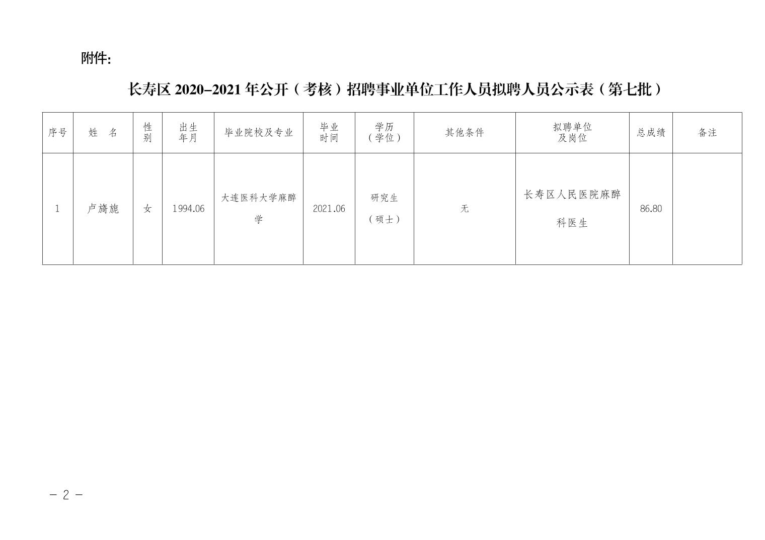 垦利地区最新发布——长白岗位招聘信息汇总